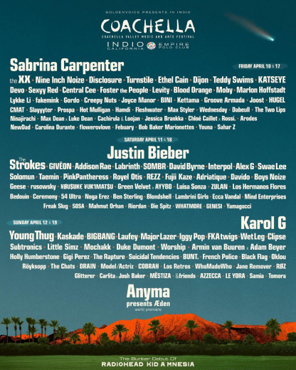 Line-up, looks, buzz : Coachella affole déjà les fans